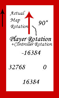 [Myth_RotationsA]
