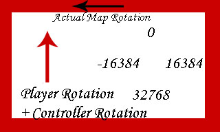 [Myth_RotationsB]
