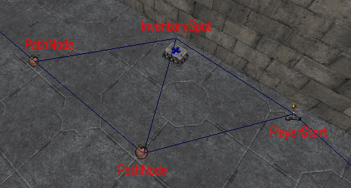 [NavigationPointExamples]