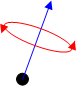 [Quaternion]