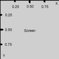 [ScreenPosition]