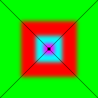 [trilinear_mip_example]
