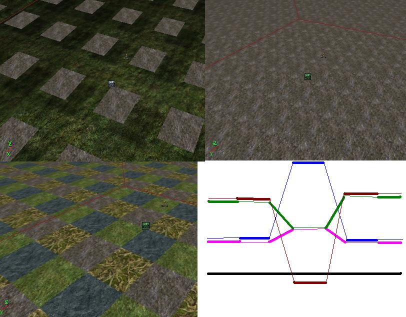 [TunnelTerrainHack-Daid]